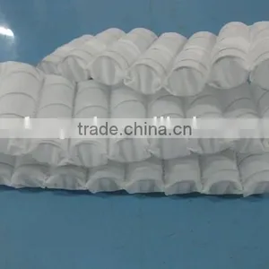 Mattress Machine Automatic Packet Spring Machine thumbnail-3