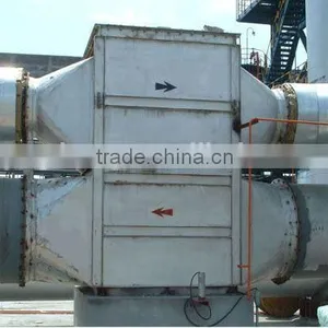China Most Efficient Air to Air Heat Exchanger Industry thumbnail-3