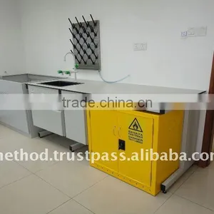 Laboratory Furniture thumbnail-1