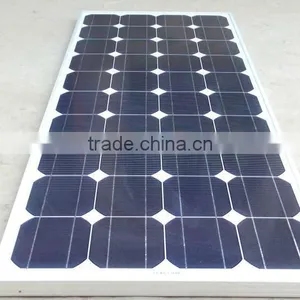 Manufacturers of Solar Panels thumbnail-1