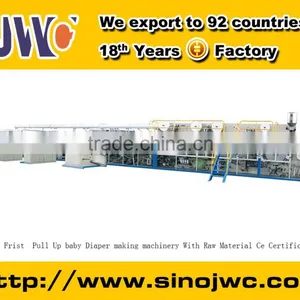 Full Servo Baby Like Diaper Manufacturing Machine thumbnail-1
