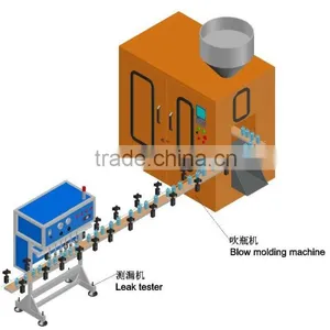Four Heads to Test PET Bottle Leak Detector thumbnail-2