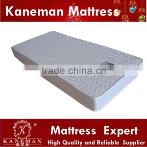 Cheap and High Quality Firm Crib Spring Mattress thumbnail-1