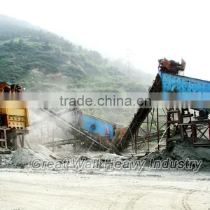 Great Wall Crushing and Screening Equipment thumbnail-1