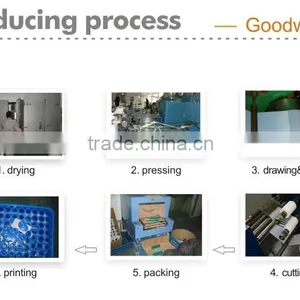 Waterproof Ptfe Thread Seal Tape thumbnail-3