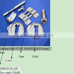 Vacuum Filler/stuffer VF200, HANDTMANN Brand Parts thumbnail-1