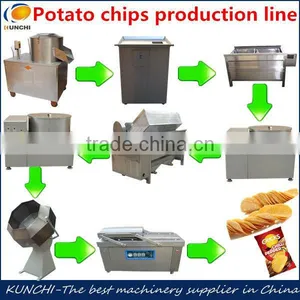 Hot-sale Semi-automatic /full Automatic Sglodion Tatws Production Line With Factory Price thumbnail-1
