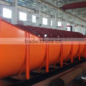 Spiral Classifier With ISO Certification thumbnail-1