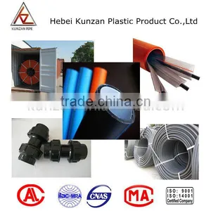 Hot Sale Hdpe 40/33 Pipe for Fiber Optic Cable thumbnail-1