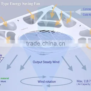 Energy Saving Ceiling Fan 60X60 cm False Ceiling Fan thumbnail-3
