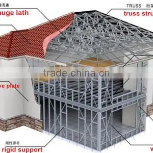 Luxury Prefab Steel Villa, Prefabricated Restaurant Building thumbnail-6