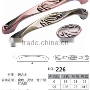 Popular Handle 2016 thumbnail-4