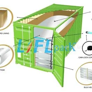 Empty Flexibag With Accessories thumbnail-1