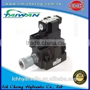 Cheap Rexroth Valve Type Flow Control Valve Hydraulic Control Valve thumbnail-6
