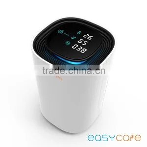 Latest Products in Market Portable Air Conditioner for Cars thumbnail-1