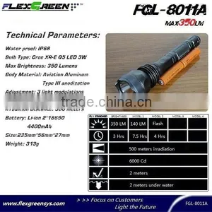 Long Distance Q5 LED Super High Brightness Flashlight thumbnail-2