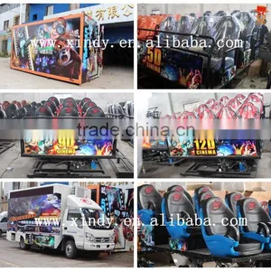 China 5D Cinema, 7d Cinema, 9d Cinema Equipment thumbnail-6
