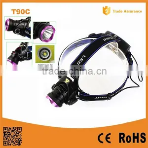 400 Lumen C-REE XML High Power Zoom Hunting LED Headlamp thumbnail-1