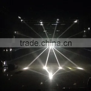 2015 New Product Led Double Flying Moving Head thumbnail-3