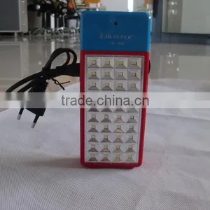Powerful Zoomable Chinese New Available Torch Light thumbnail-2