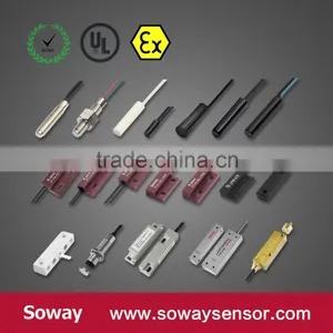 Automatic Door Alarm Sensor thumbnail-5