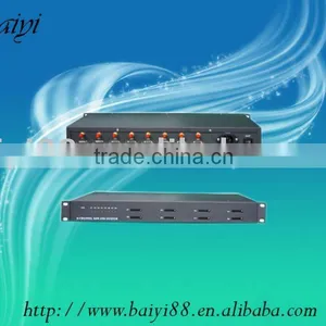 RS232 GSM/GPRS Modem Pool(8 Port) Q24PLUS thumbnail-1