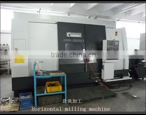 Qingdao Tianluli Industrial Co., Ltd. company overview - view 2 thumbnail