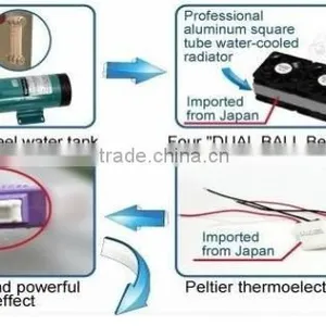 Acne Scar Removal Skincare Laser Equipment Co2 Fractional Laser For Skin Resurfacing Face Whitening thumbnail-4