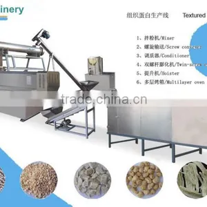 Popular Textured Soybean Protein Soya Nuggets Making Machine thumbnail-1