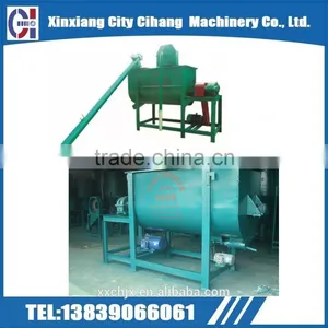 Energy Saving Horizontal Animal Feedstuff Mixing Machine for Small Business thumbnail-2