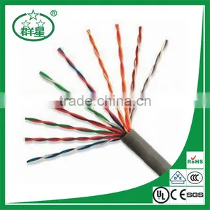 ul Listed Cat5e Cable thumbnail-1