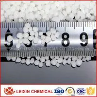 Calcium Ammonium Nitrate CAN (15-0-25) 100% Soluble Fertilizer thumbnail-1