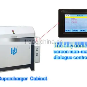 Best Selling Water Jet Cutting Machines Prices thumbnail-3