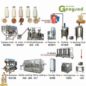 Best Sale High Quality Sound Insulation Cover Nut Soy Bean Milk Maker 600W Big Capacity ... thumbnail-2