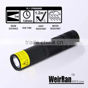 (1500257) Japan Chip Aluminum Alloy Black Light IPX8 LED UV 395NM Torch thumbnail-1