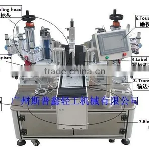 Hot Selling High Quality Universal Type Round Bottle Labeling Machine for Sale thumbnail-2