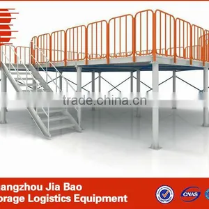 And the Most Convenient Guang Zhou Multi-tier Platform thumbnail-1