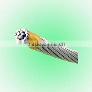 Racoon ACSR Cable ACSR Aluminium Conductor thumbnail-2