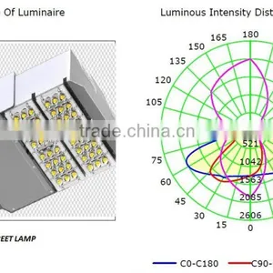 LED Street Lamp for Highway AC95-265V 60W IP65 Aluminum Heat Sink Meanwell Driver More Than 80Lm/w BridgeLux Chip Factory Price thumbnail-2