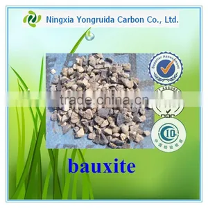 Rotary Kiln Bauxite Ore Specification/ Calcined Bauxite Buyer in China thumbnail-1