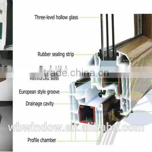 Upvc Sliding Window With Best Price Pvc Window With Good Quality thumbnail-3
