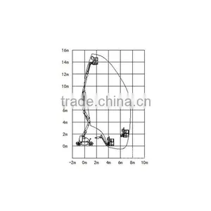 CE Approved Articulated Boom Lift /lift Tables for Sale thumbnail-3