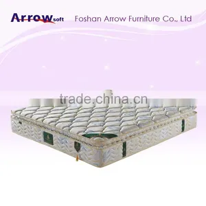 Aloe Vera Memory Foam Spring Mattress thumbnail-1