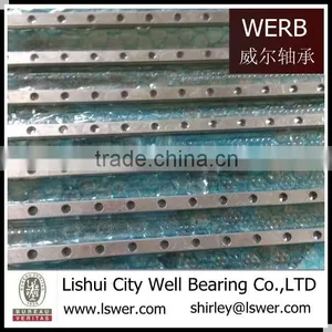 HIWIN Slide Guide and Block HGR15 thumbnail-3