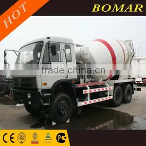 Dongfeng Concrete Mixer Truck For Sale thumbnail-1