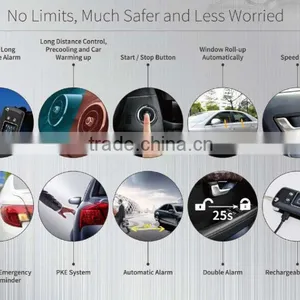 Smart LCD Display Key /keyless Entry /Remote Trunk Release/ Hot Selling in Germany thumbnail-1