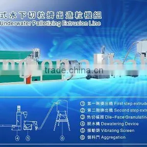 Plastic Recycling Line thumbnail-1