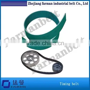 Industrial Rubber Timing Belts From China Manufacturer thumbnail-1