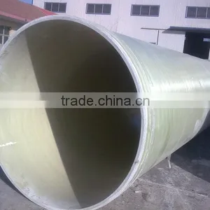 Factory Price FRP Cable Pipe/fiberglass Standfilled Pipe thumbnail-4