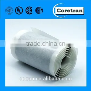 China Tape Supplier Premium Quality Mastic Waterproof Fiberglass Tape thumbnail-5